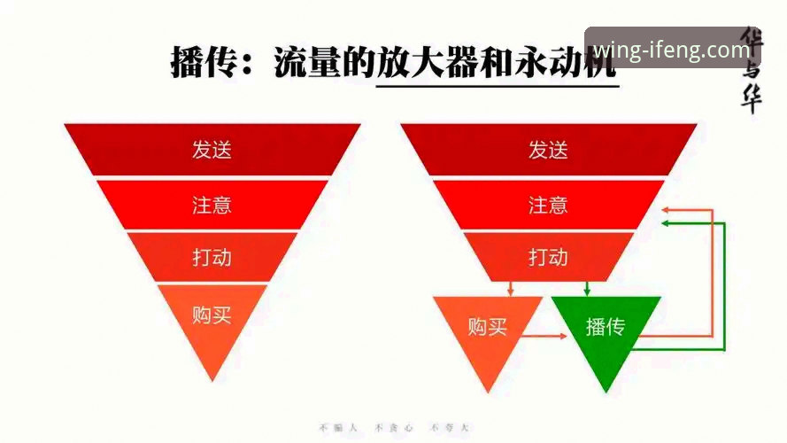 凤凰体育官网APP安装失败 解决凤凰体育官网APP安装失败的3个实战步骤与1个关键检查