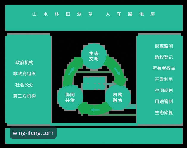 凤凰体育APP最新版本下载 凤凰体育平台实用指南:v3.5.1版本下载与移动观赛趋势分析